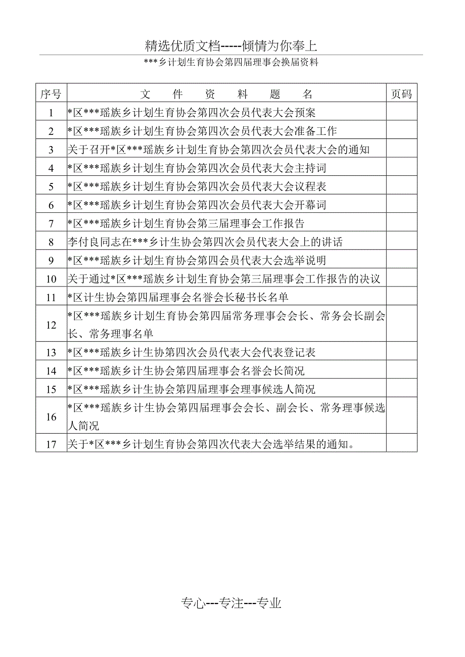 计划生育村(社区)级协会理事会换届全套资料_第1页