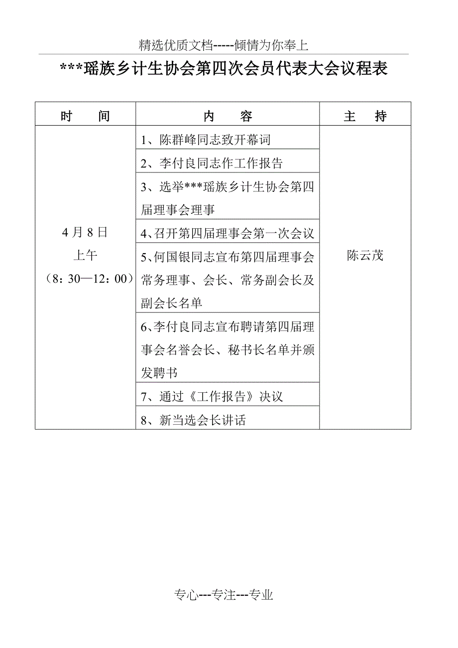 计划生育村(社区)级协会理事会换届全套资料_第4页