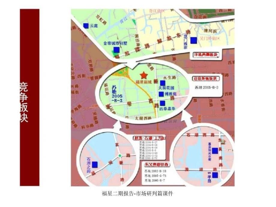 福星二期报告-市场研判篇课件课件_第5页