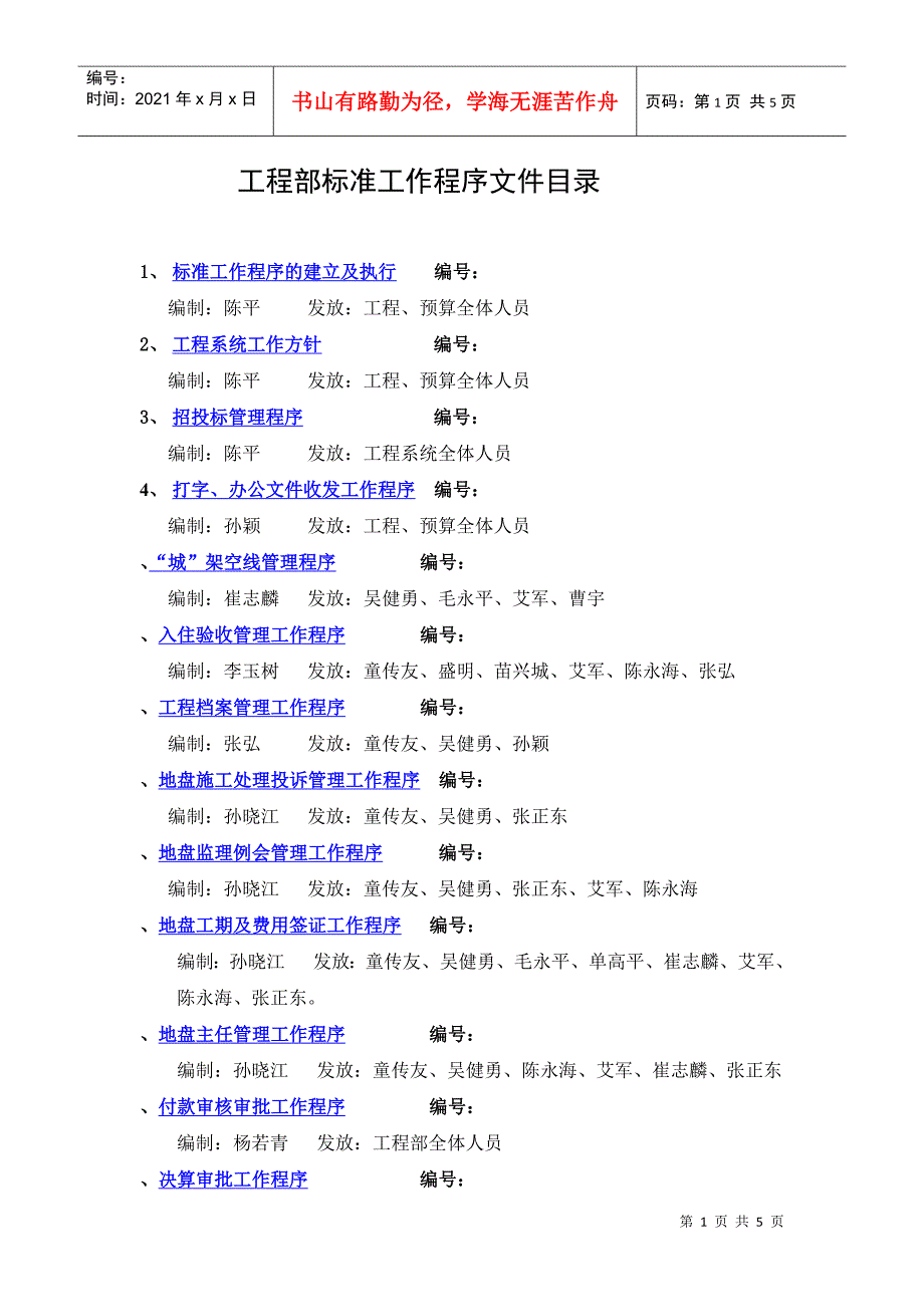 053工程部标准工作程序文件目录(DOC5页)_第1页