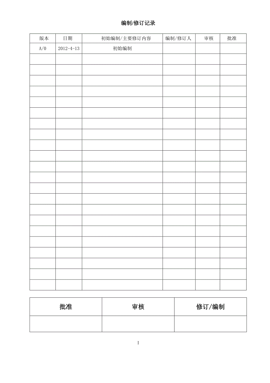 职业健康安全管理手册_第3页