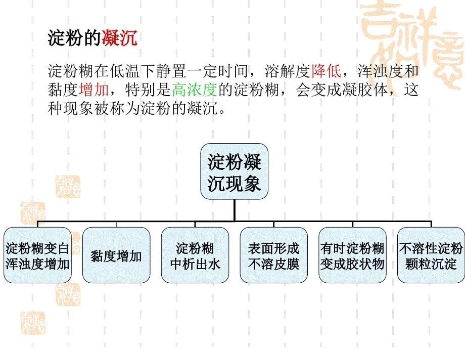 淀粉糊化详解ppt课件_第5页