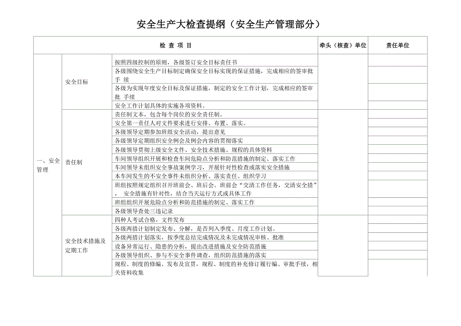 火电厂安全生产大检查项目_第1页