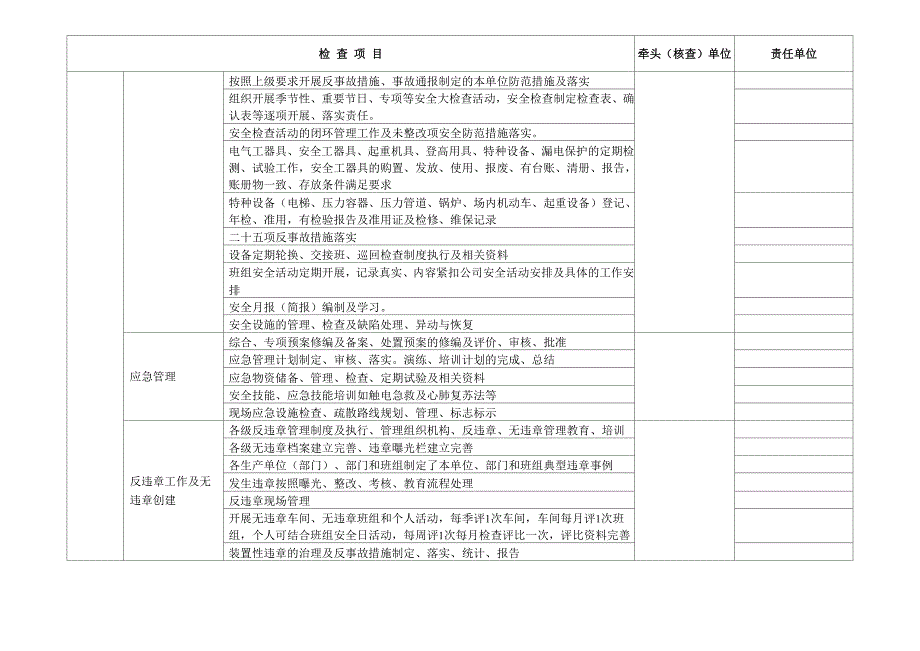 火电厂安全生产大检查项目_第3页