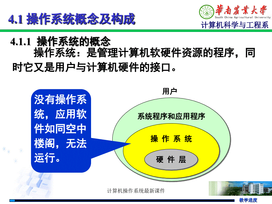 计算机操作系统课件_第2页