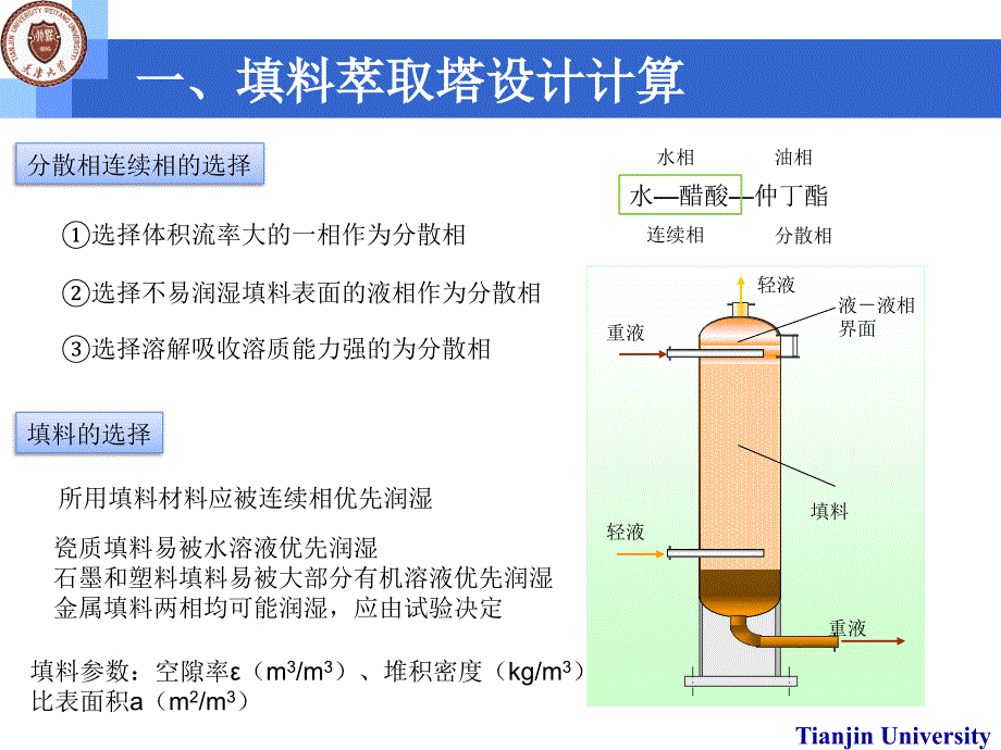 筛板萃取塔设计计算课件_第4页