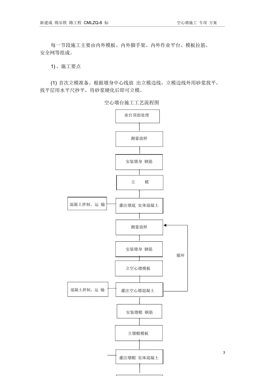 空心高墩施工技术方案-成型_第3页