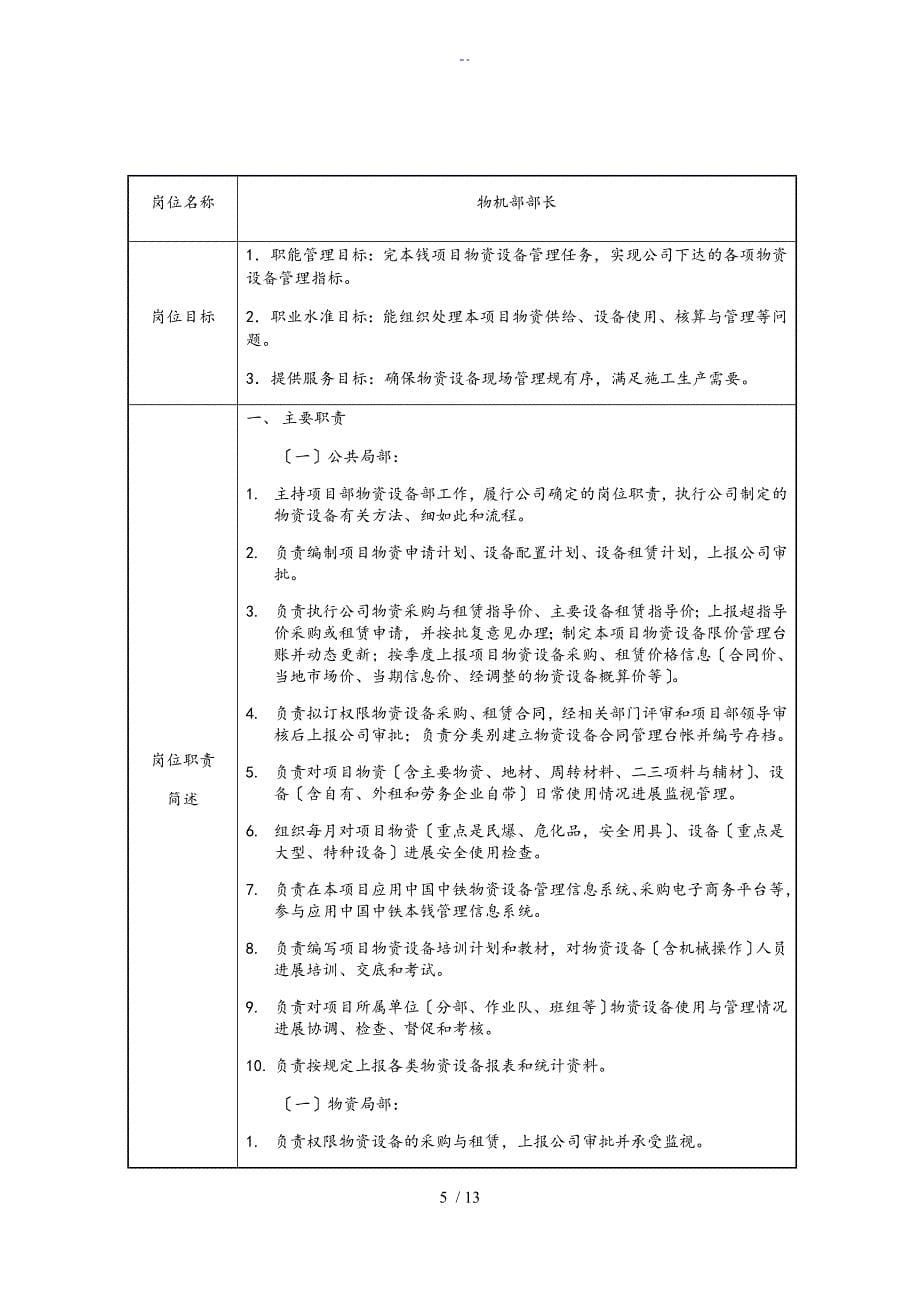 物机部机构、人员岗位职责_第5页