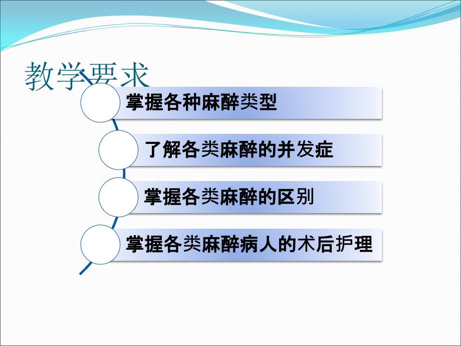 各种麻醉术后病人的护理ppt课件_第2页