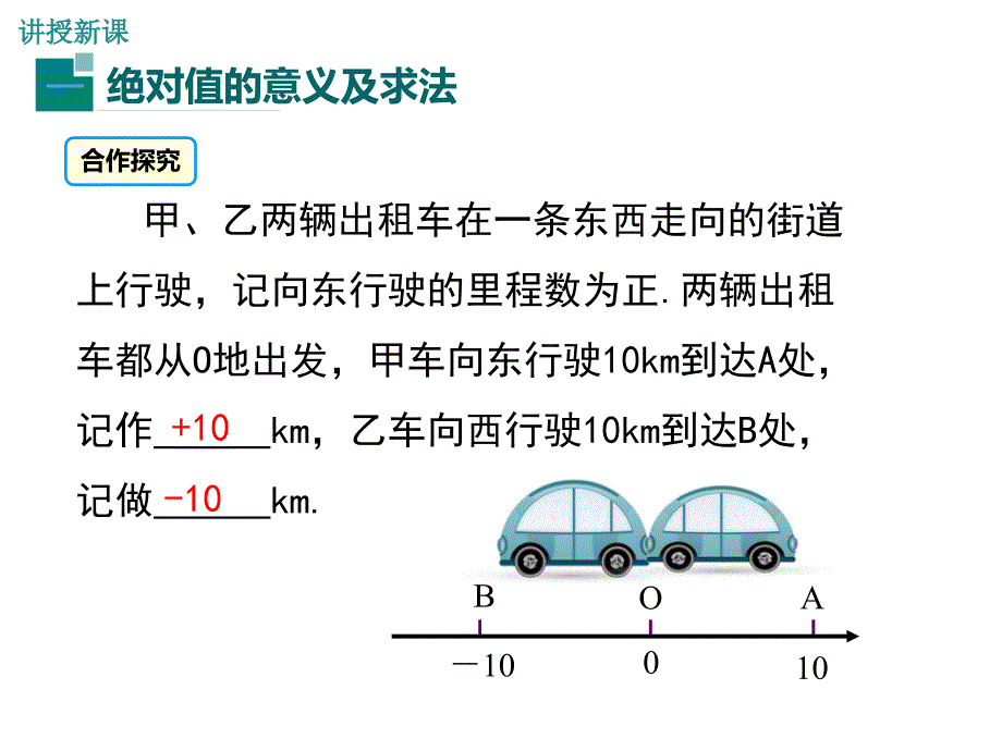 人教版七年级上册第1课时绝对值课件_第4页