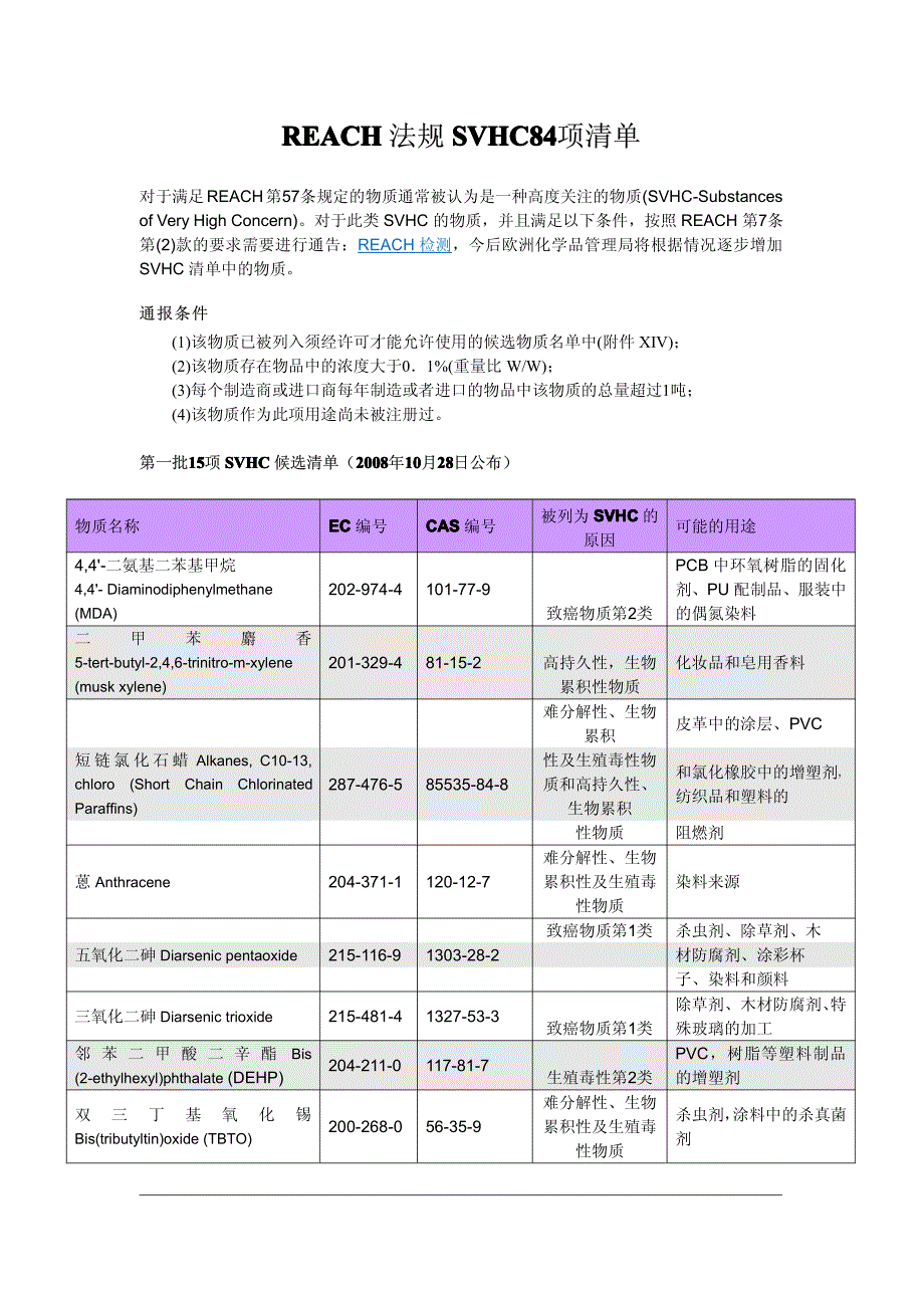 REACH法规SVHC84项中英文清单_第1页