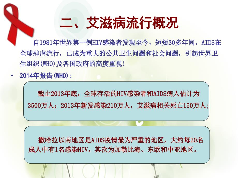 预防艾滋病课件《抗击艾滋,从我做起》_第4页