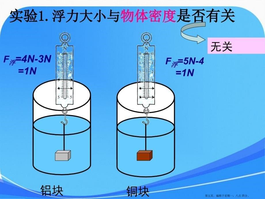 10.3科学探究浮力的大小解析_第5页