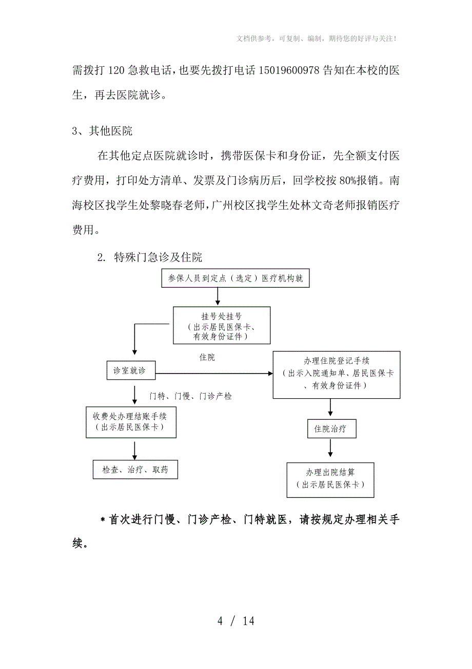 医保卡的使用方法_第4页