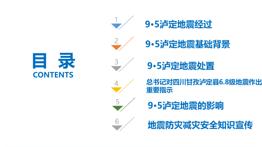 详解2022年四川泸定6.8级地震解读PPT_第3页