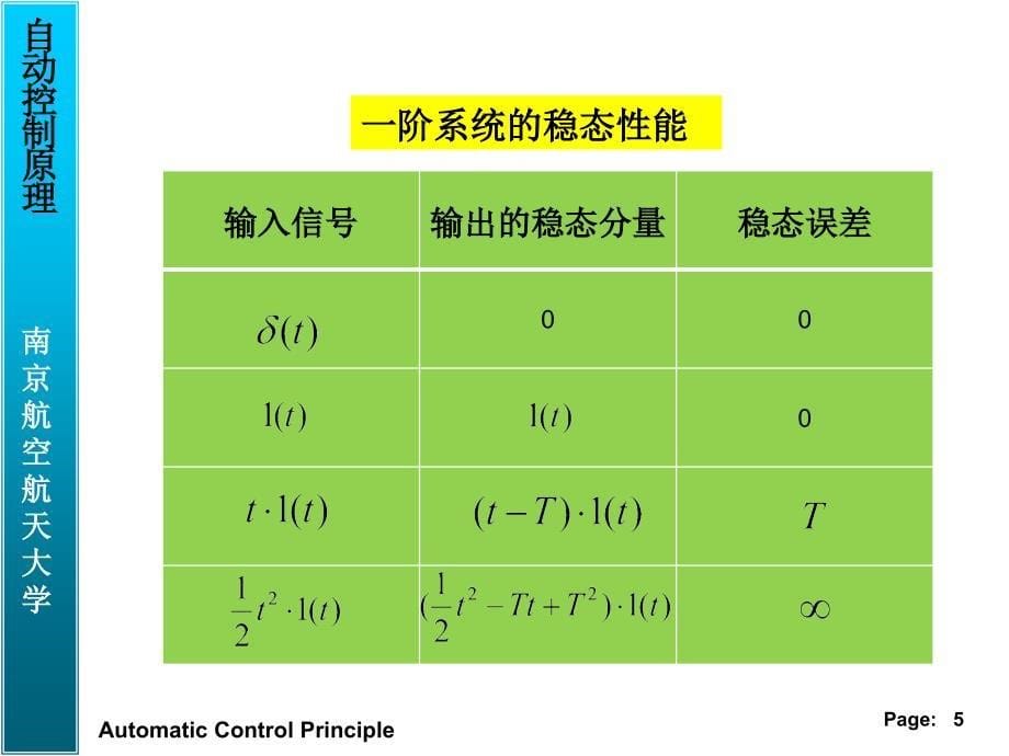 自动控制原理：第三章 线性系统的时域分析法-3-2_第5页