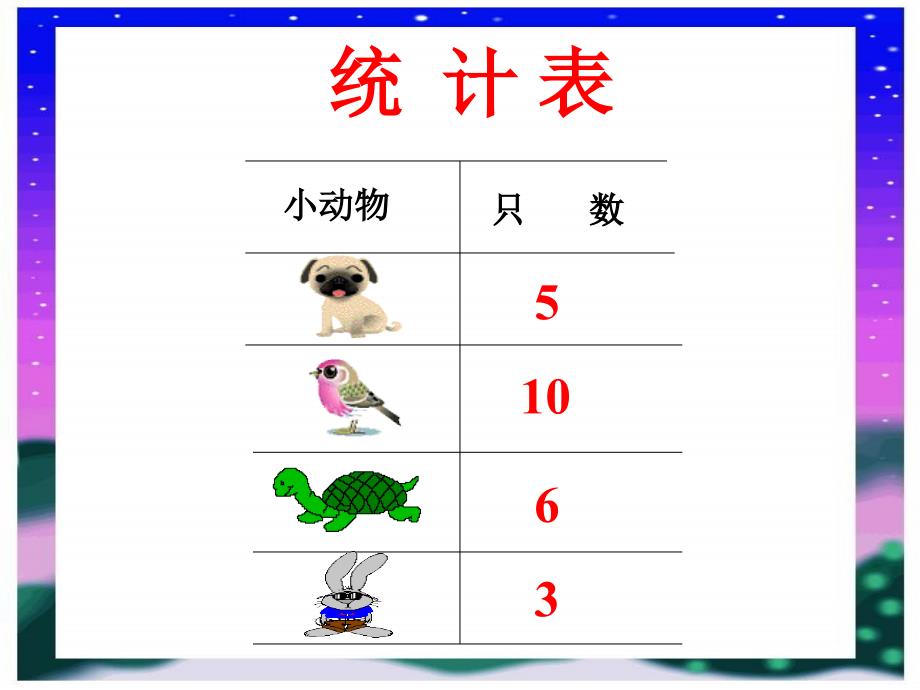 二年级数学上《统计》PPT课件_第4页