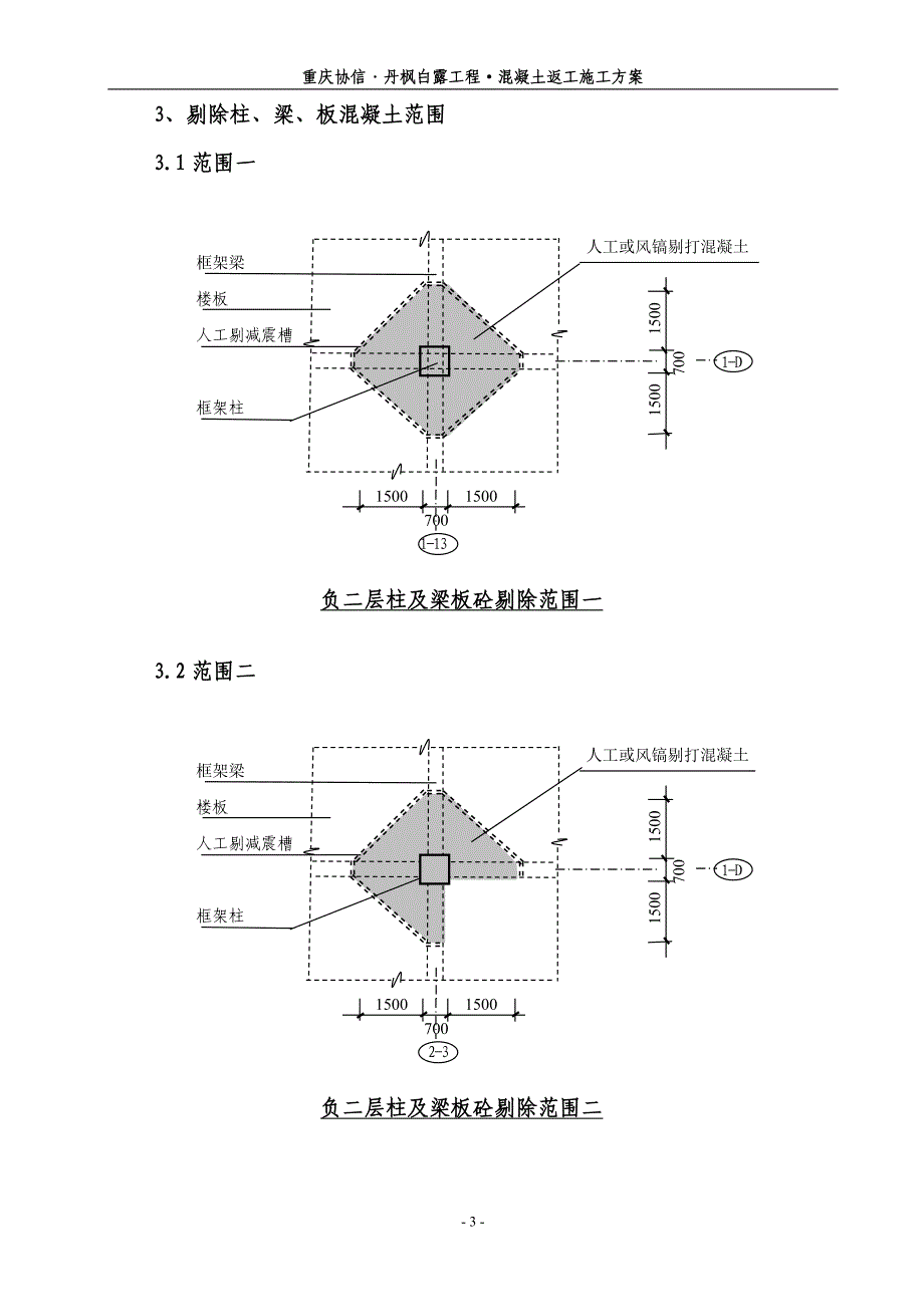 丹枫白露砼缺陷返工处理方案_第3页