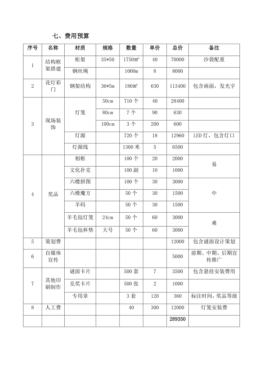 猜灯谜活动方案_第4页