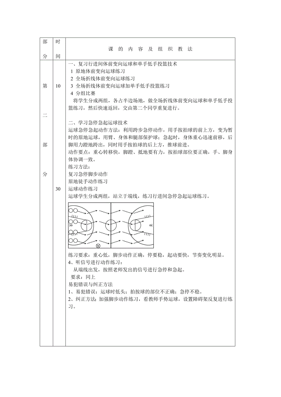 急停运球时跨步急停的动作要领和方法_第2页