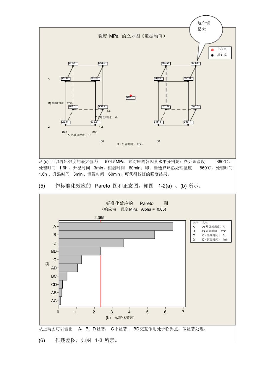 doe案例minitab实验设计_第3页