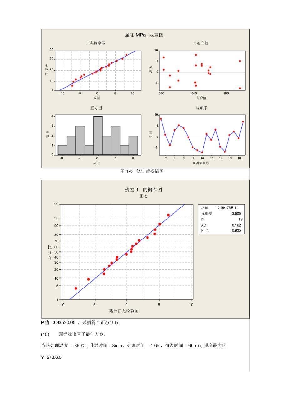 doe案例minitab实验设计_第5页