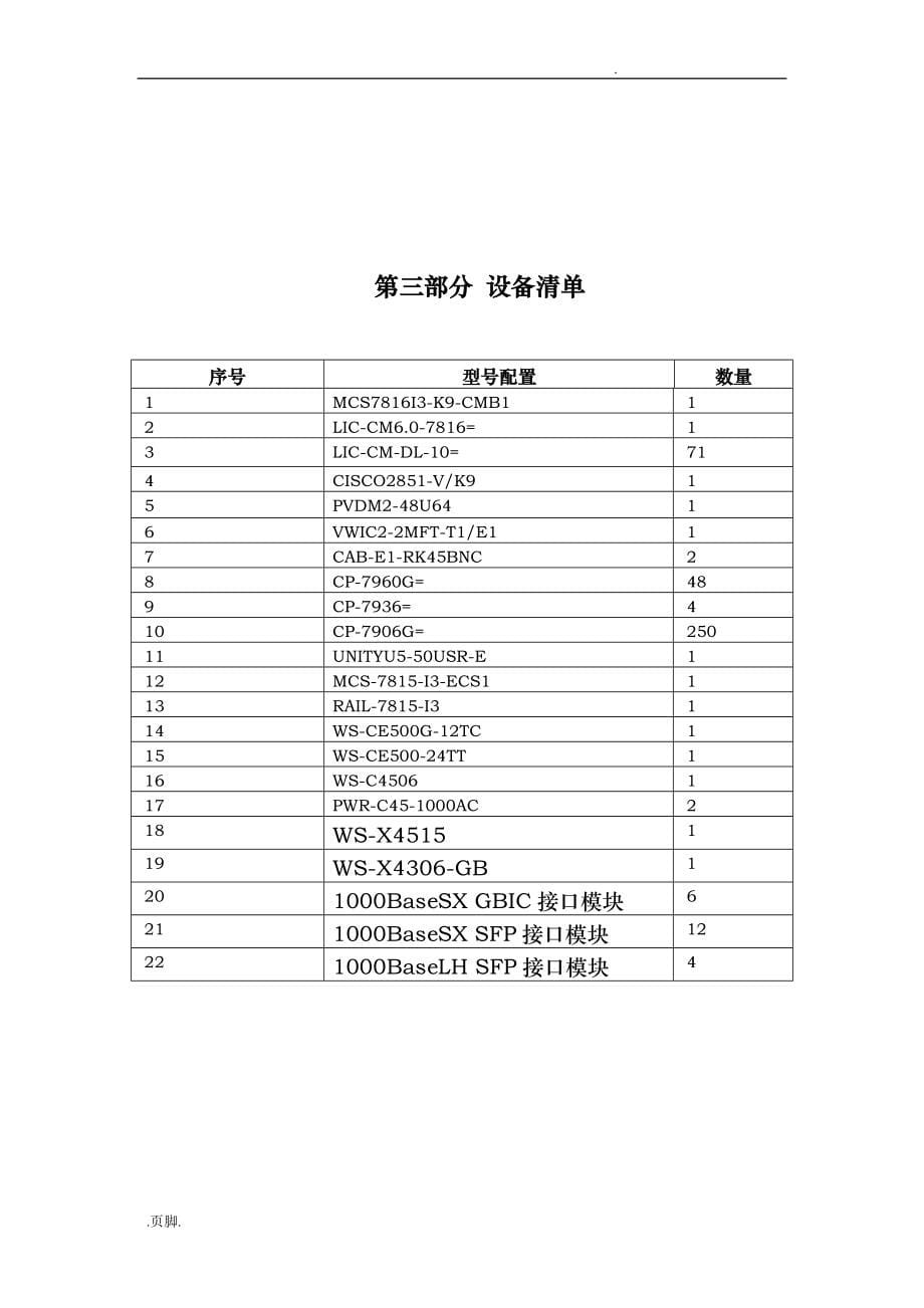 银联VOIP项目实施计划方案_第5页