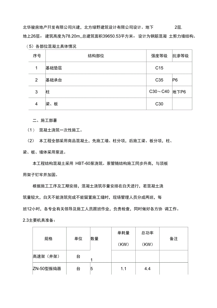 楼混凝土工程施工方案.doc复件_第2页