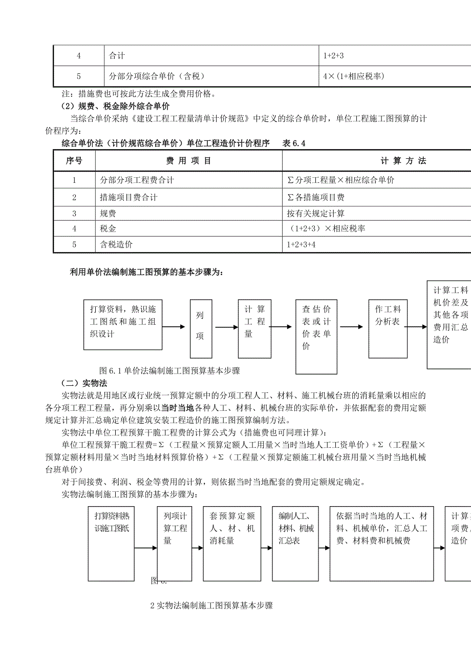 第六章-建筑与装饰工程施工图预算_第4页