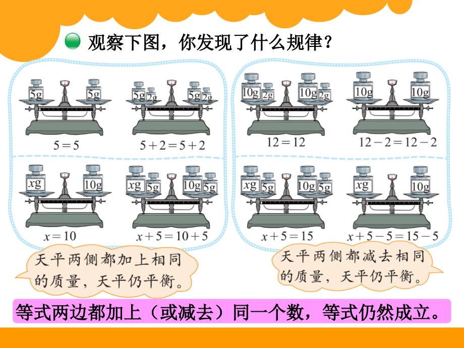 最新北师大版四年级下册数学解方程(一)ppt_第3页