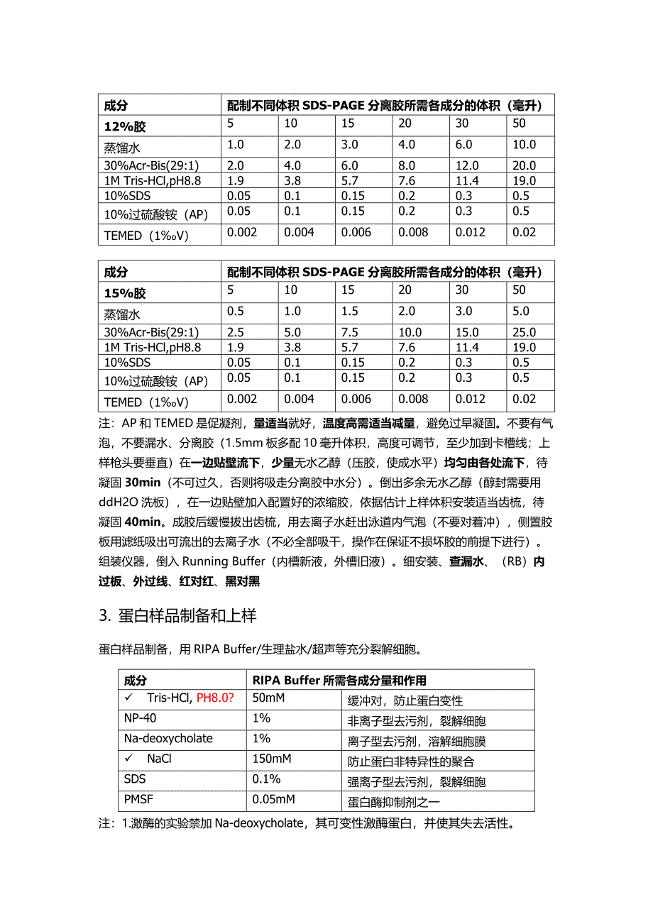 候选蛋白的验证技术_第4页