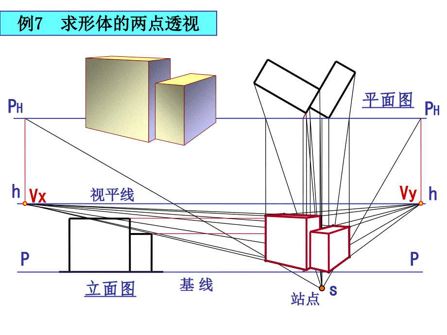 《透视图的特点》PPT课件_第4页