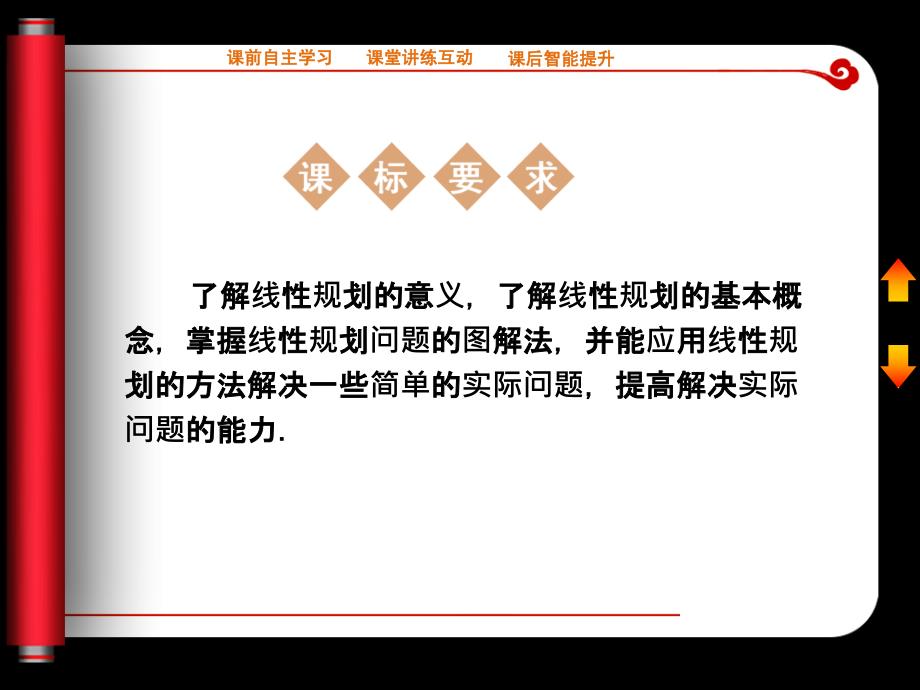 3.3.2简单的线性规划问题课件2人教A版必修5_第2页