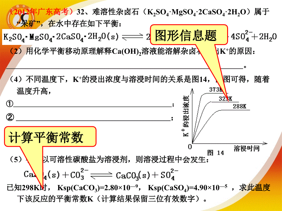 化学平衡(高三复习课) (2)_第5页