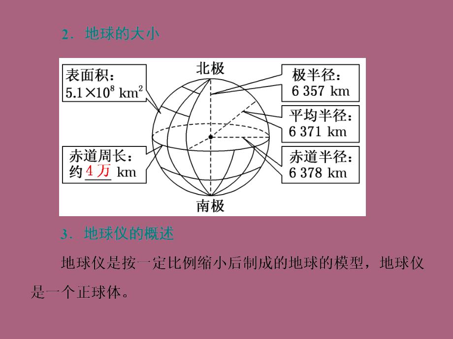 第一部分第一单元第一讲地球与地球仪ppt课件_第4页