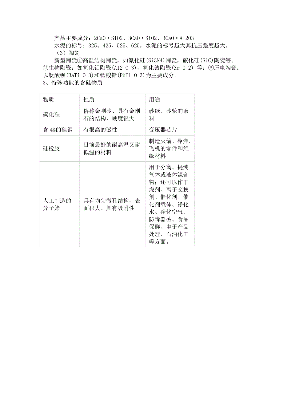 高中化学专题之《硅、二氧化硅、硅酸及硅酸盐》同步学习指导_第4页