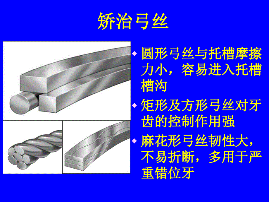 口腔正畸基础学共45页课件_第2页