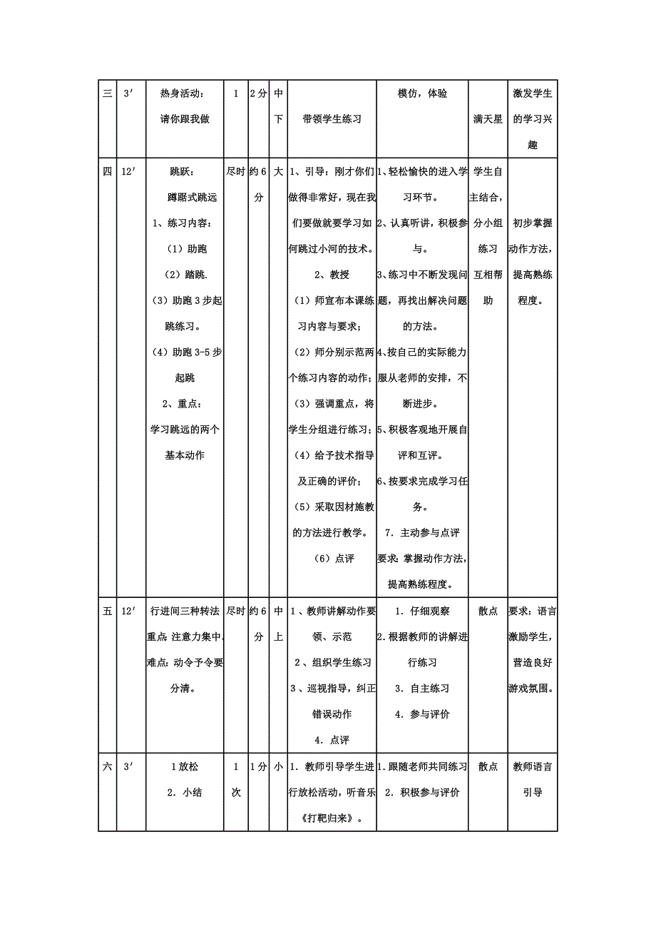 五年级跳远教学设计_第2页