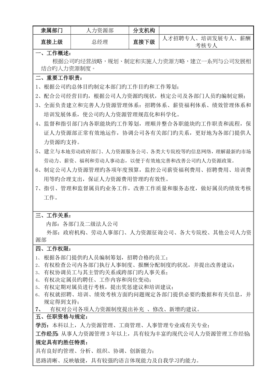 汽车集团人力资源部管理标准手册_第4页