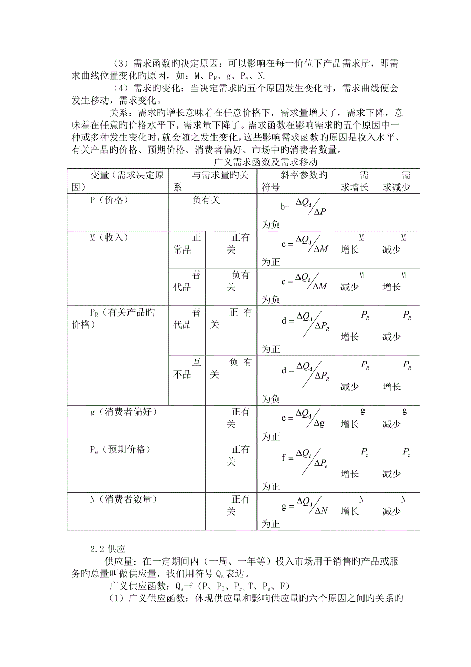 2023年管理经济学英文版&#183;原书第9版-知识点总结_第4页