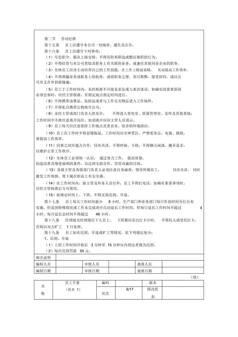 外资企业人力资源员工手册_第5页