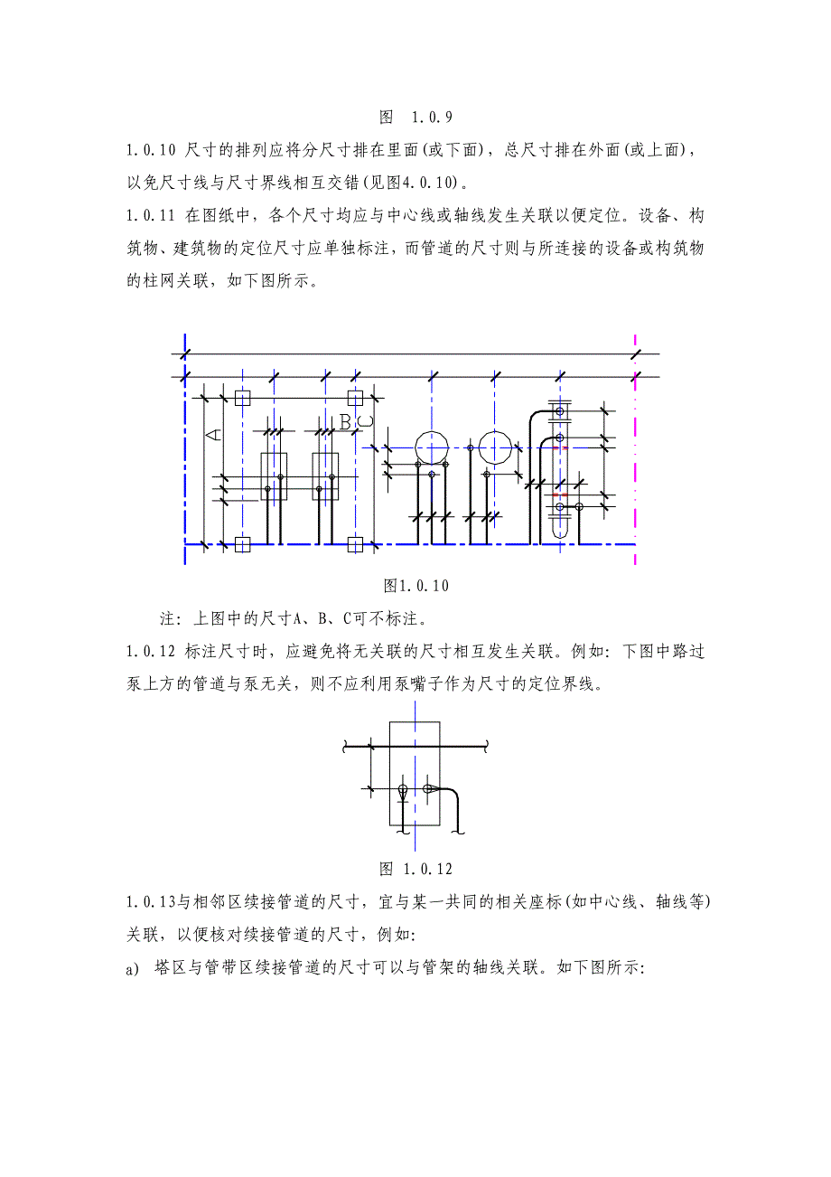 工艺人员施工图基础知识_第3页