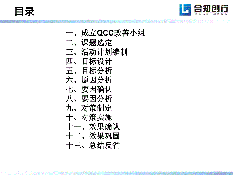 QCC改善报告课件_第2页