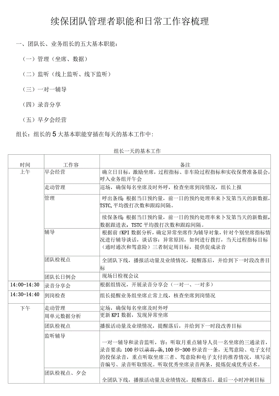 管理者日常工作梳理_第1页