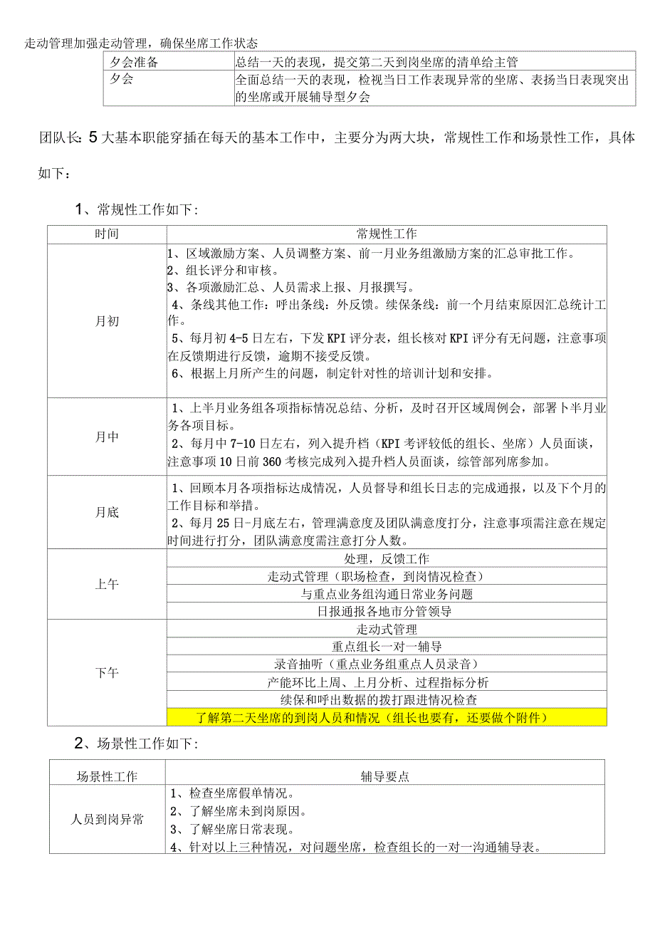 管理者日常工作梳理_第2页