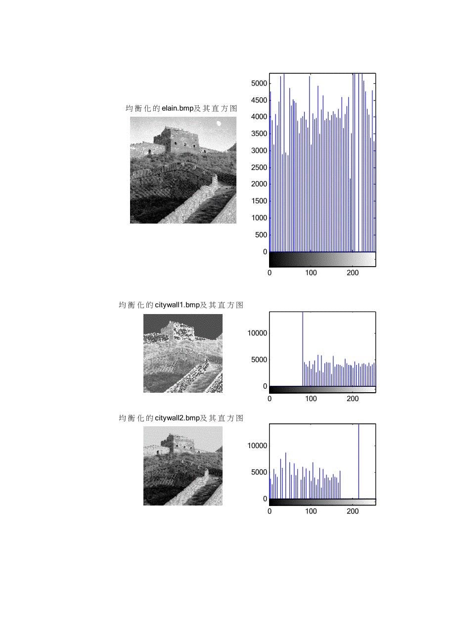 直方图图像增强实验报告_第5页