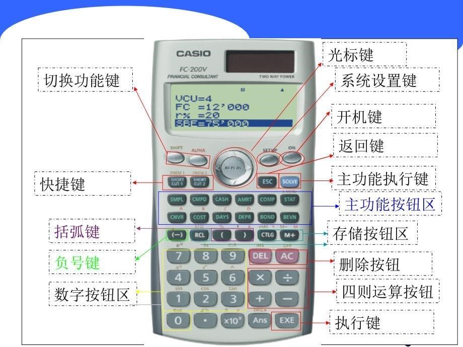 卡西欧金融计算器FC200V教程_第5页