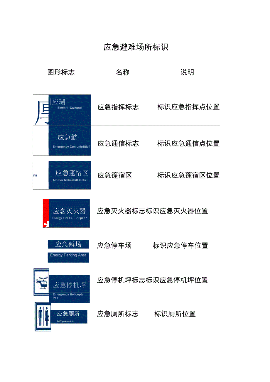 应急避难场所标识_第2页