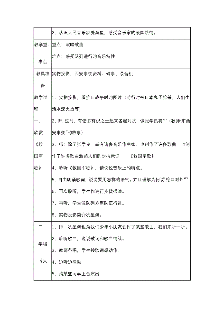 人音版三年级下册音乐教案_第3页