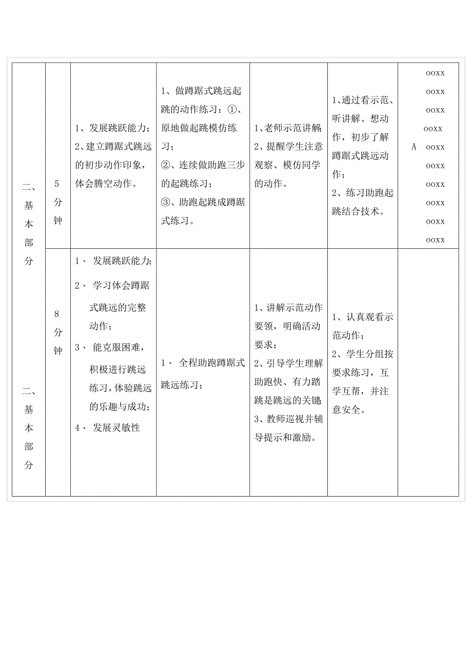 蹲踞式跳远教案 (2)_第2页